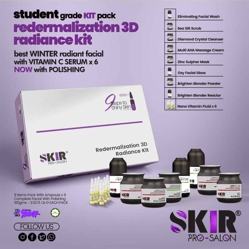 Redermalization 3D Radiance Kit